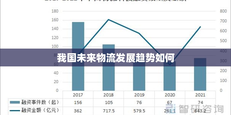 梦见厨房百花开