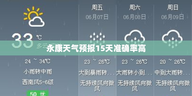 永康天气预报15天准确率高