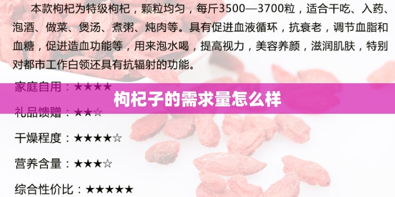 枸杞子的需求量怎么样