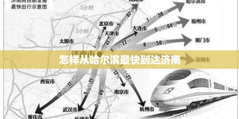 怎样从哈尔滨最快到达济南