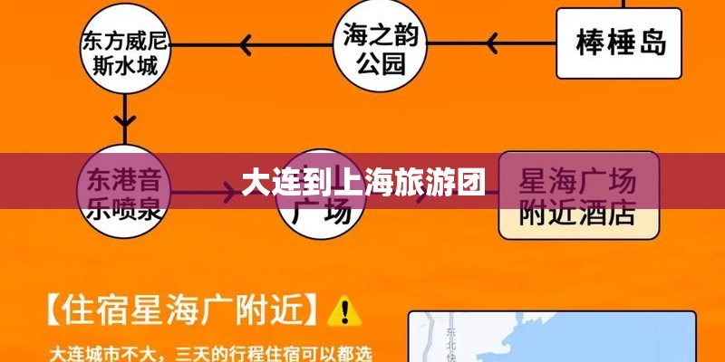 大连到上海旅游团