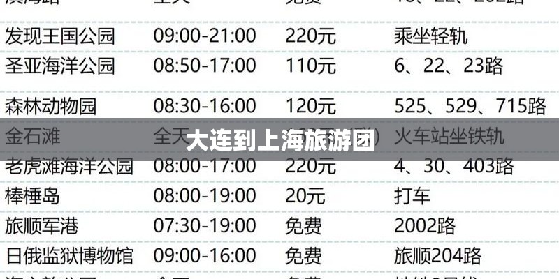 大连到上海旅游团